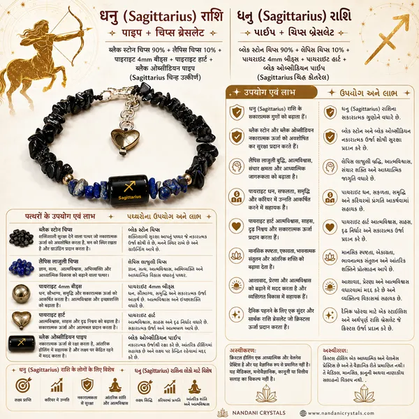 Multicolor_Black_Tourmaline_Lapis_Lazuli_Sagittarius_Chips_Bracelet