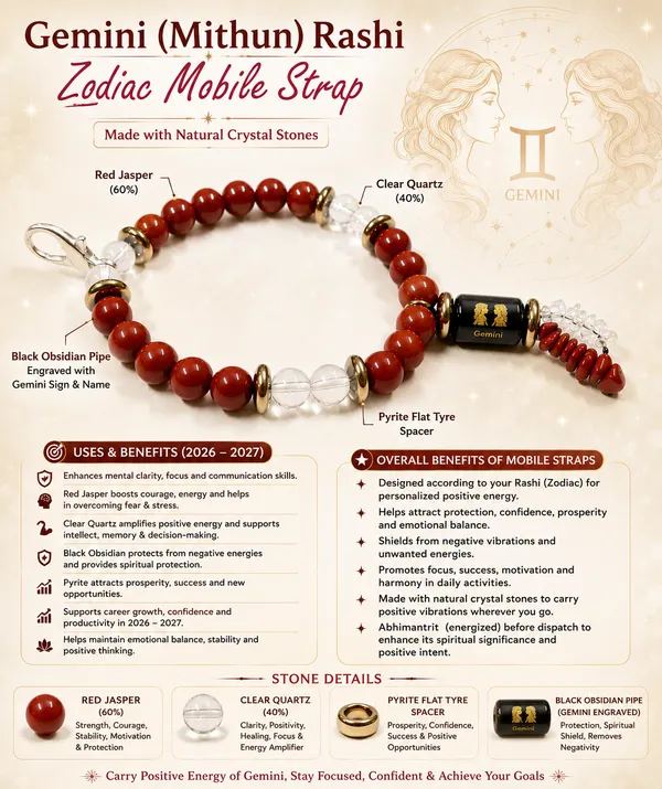 Multicolor_Red_Jasper_Clear_Quartz_Gemini_Zodiac_Mobile_Strap