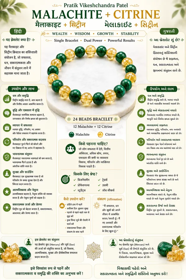 Multicolor_Malachite_Citrine_Prosperity_Intention_Bracelet