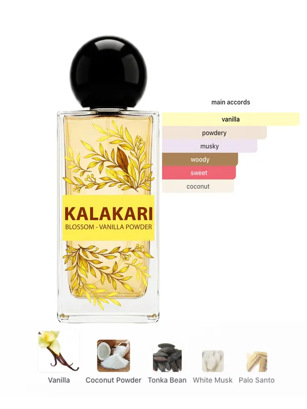 Men_2_Perfume_Set_Bonfire_Powder_Tester