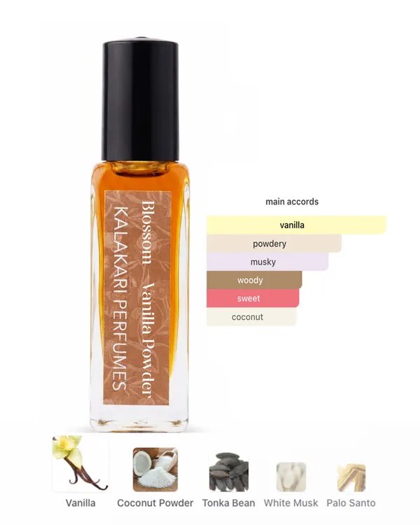 Men_2_Perfume_Set_Bonfire_Powder_Tester