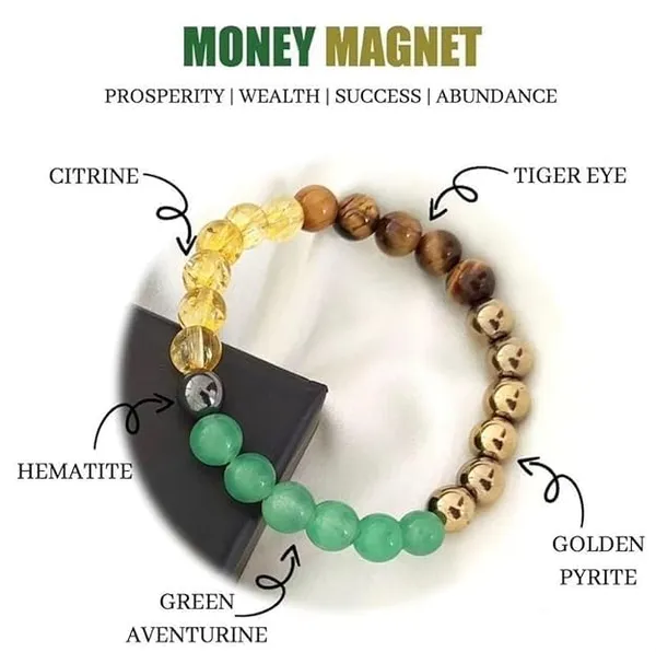 Gemstone_Healing_Bracelet