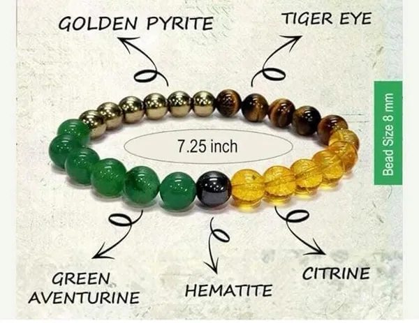 Gemstone_Healing_Bracelet