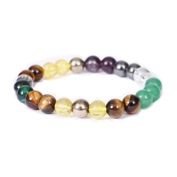 Pyrite_Bracelet