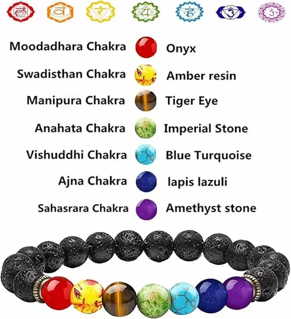 Lava_Rock_Chakra_Bracelet