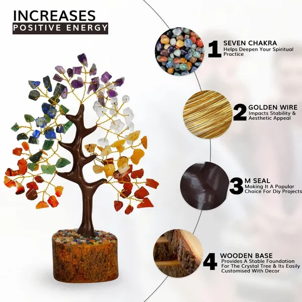 7_Chakra_Crystal_Tree