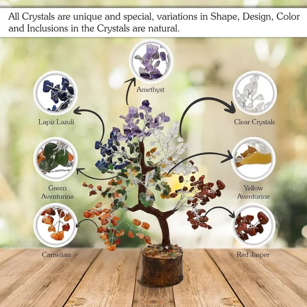 7_Chakra_Crystal_Tree