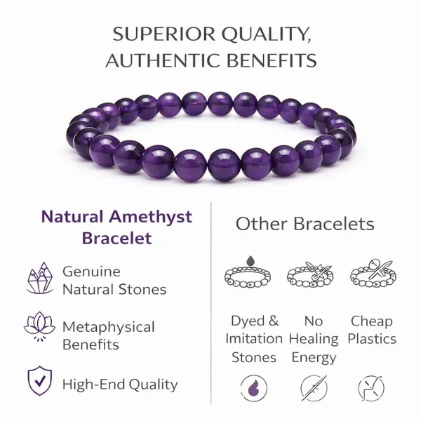Amethyst_Bracelet