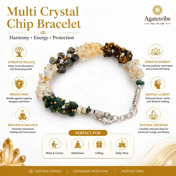 Crystal_Bracelet_With_Citrine_Jade_Tiger_Eye_Quartz_And_Pyrite