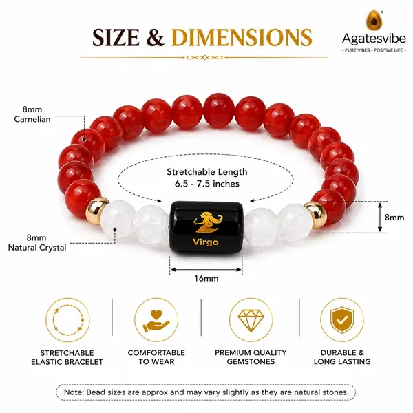 Zodiac_Bracelet