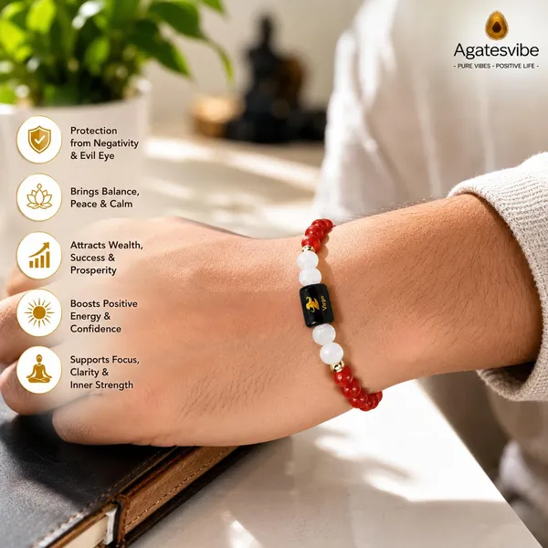 Zodiac_Bracelet