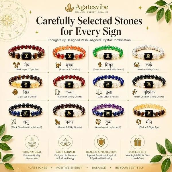 Zodiac_Crystal_Bead_Bracelet