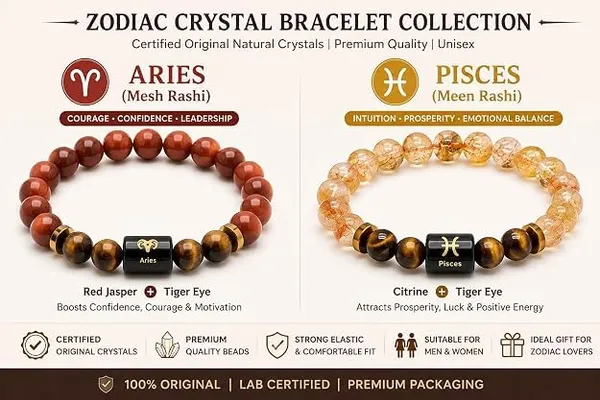 Zodiac_Crystal_Bead_Bracelet
