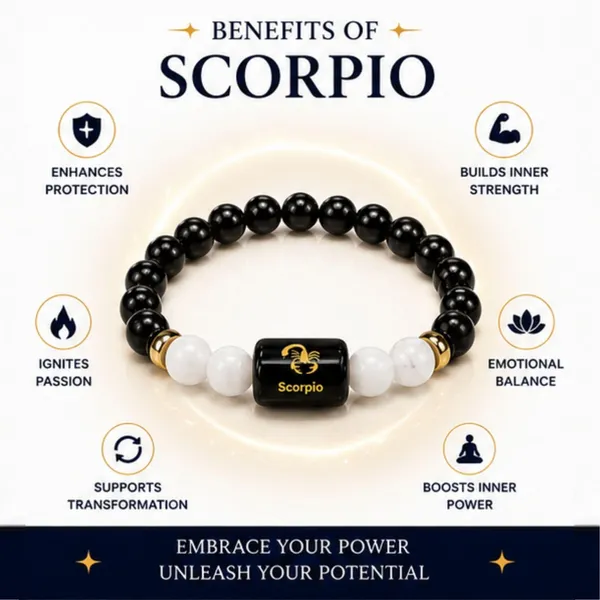 Zodiac_Crystal_Bead_Bracelet