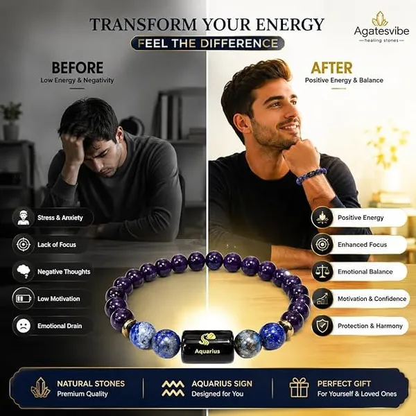 Zodiac_Crystal_Bead_Bracelet