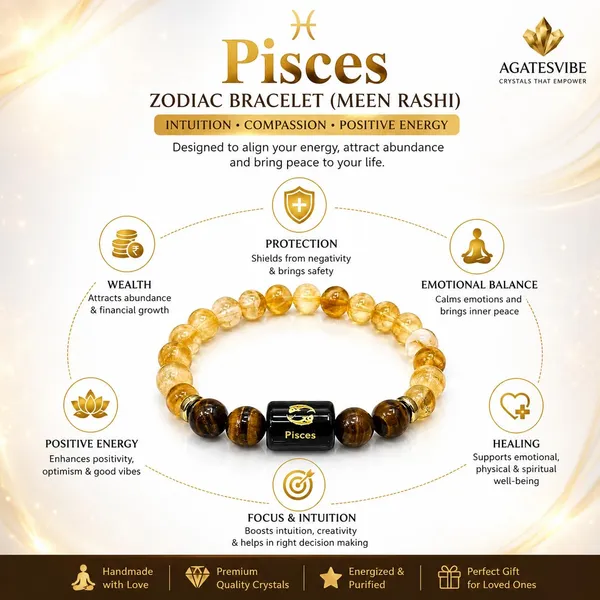 Tiger_Eye_And_Citrine_Crystal_Bracelet