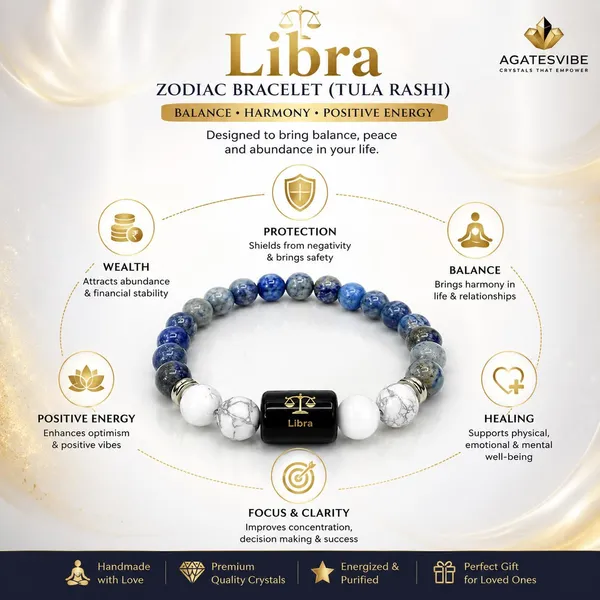 Lapis_Lazuli_And_Howlite_Bead_Bracelet
