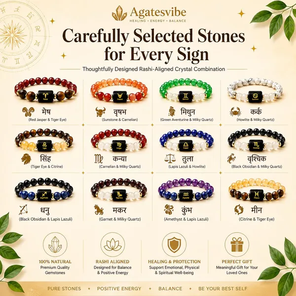 Carnelian_And_Milky_Quartz_Bracelet