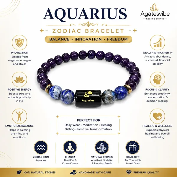 Amethyst_And_Lapis_Lazuli_Zodiac_Bracelet