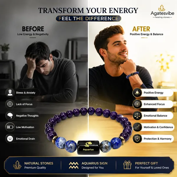 Amethyst_And_Lapis_Lazuli_Zodiac_Bracelet