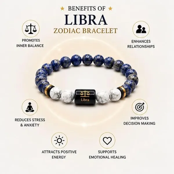 Zodiac_Bracelet_With_Selenite_Charging_Plate