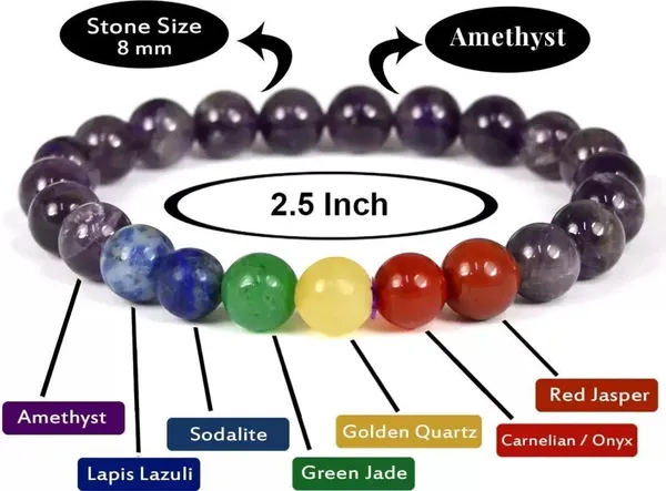 Multiagate_Lapiz_Lazuli,_Stone,_Green_Aventurine,_Amethyst,_Crystal,_7_Chakra,_Red,_Black_Obsidian_Bracelet_Set_(Pack_of_2)