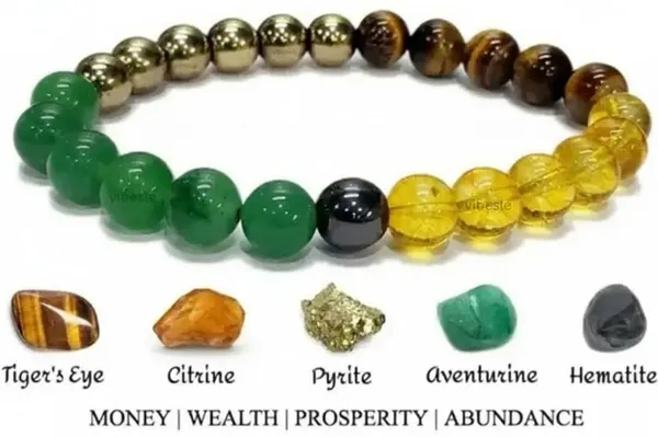 Multiagate_Stone,_Green_Aventurine,_Golden_Pyrite,_Tiger's_Eye,_Citrine_Bracelet_Set_(Pack_of_2)