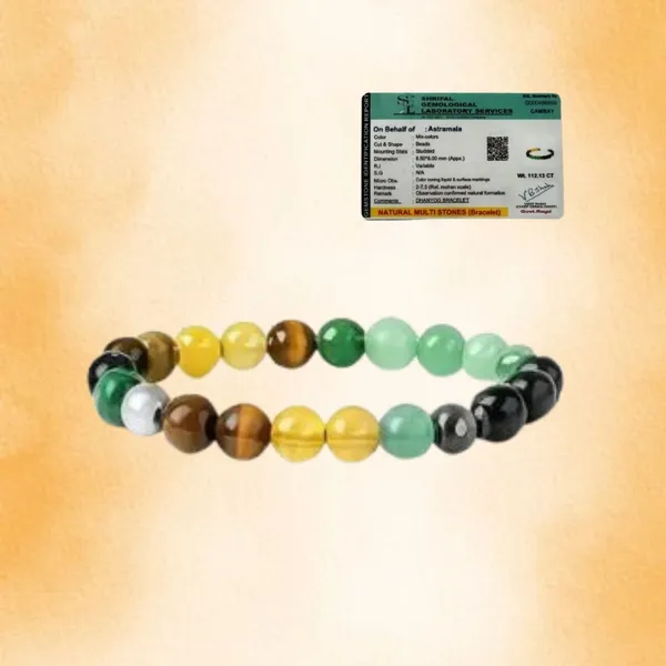 Multiagate_Pyrite,_Stone,_Green_Aventurine,_Crystal,_Tiger's_Eye,_Citrine,_Clear_Quartz_Bracelet_Set_(Pack_of_2)