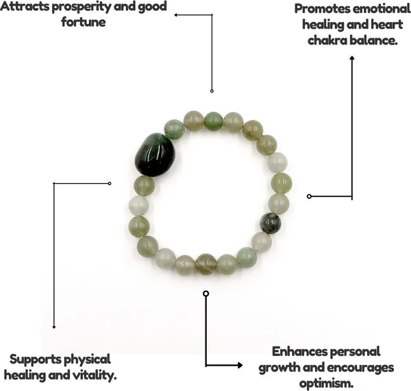 Agatesaura_Green_Aventurine,_Crystal_Beads,_Agate,_Crystal,_Jade,_Quartz_Bracelet_()