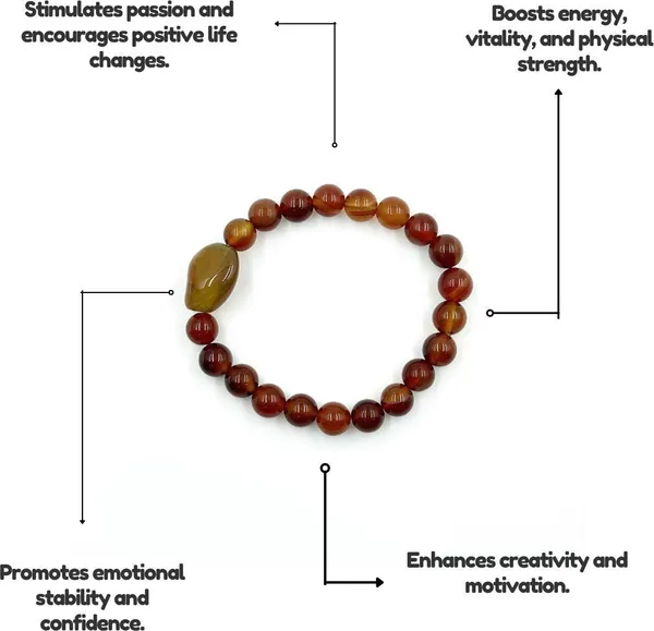 Agatesaura_Amethyst,_Crystal_Beads,_Agate,_Crystal,_Jade,_Quartz_Bracelet_()