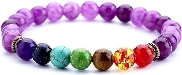 Agatesaura_Crystal_Beads,_Agate,_Amber,_Crystal,_Jade,_Lapis_Lazuli_Bracelet_()
