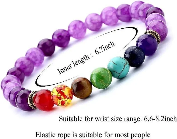 Agatesaura_Crystal_Beads,_Agate,_Amber,_Crystal,_Jade,_Lapis_Lazuli_Bracelet_()