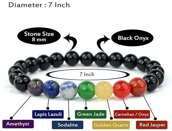 Agatesaura_Crystal_Agate,_Crystal,_Jade,_Quartz_Bracelet_()
