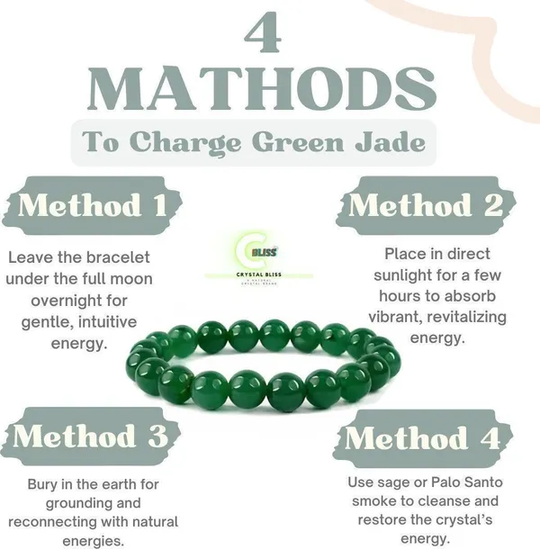 Agatesaura_Crystal,_Green_Jade_Beads,_Agate,_Crystal,_Jade,_Quartz_Bracelet_()