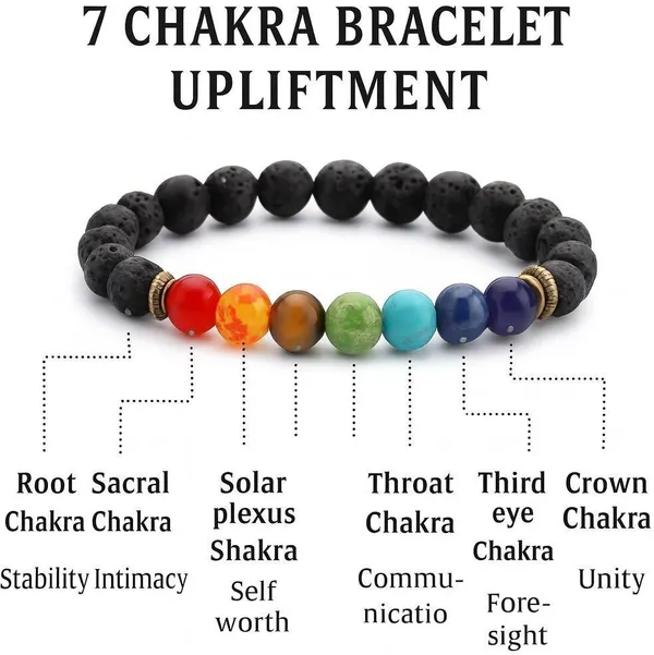 Agatesaura_Crystal,_7_Chakra_Beads,_Agate,_Crystal,_Jade,_Quartz_Bracelet_()