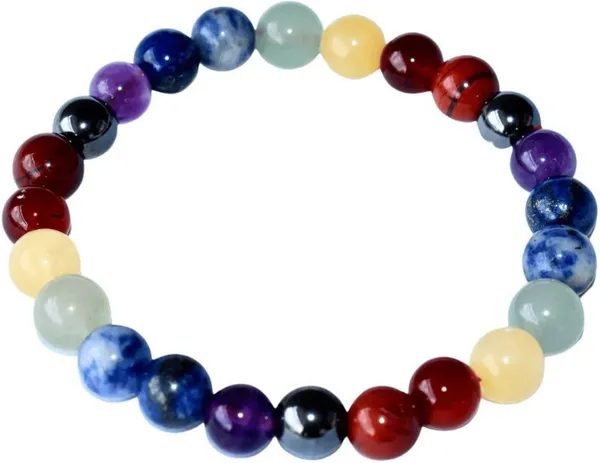 Agatesaura_Crystal,_7_Chakra_Beads,_Agate,_Crystal,_Jade,_Quartz_Bracelet_()