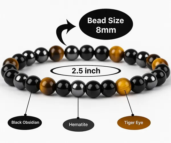 Agatesaura_Crystal,_Tiger's_Eye,_Black_Obsidian_Beads,_Agate,_Crystal,_Jade,_Quartz_Bracelet_()