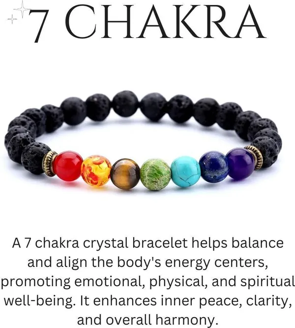 Agatesaura_Crystal,_7_Chakra_Beads,_Agate,_Crystal,_Jade,_Quartz_Bracelet_()
