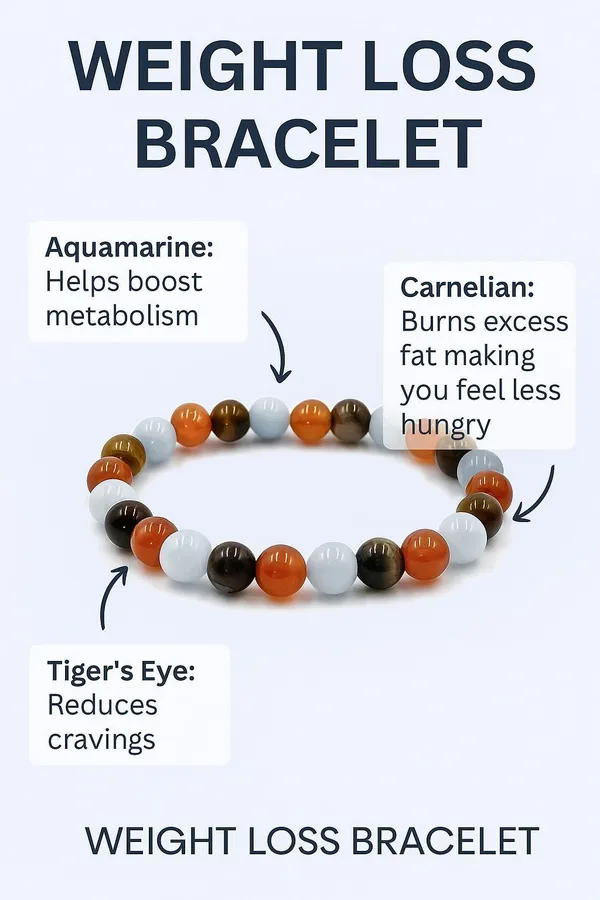 Agatesaura_Crystal_Beads,_Agate,_Crystal,_Jade,_Quartz_Bracelet_()