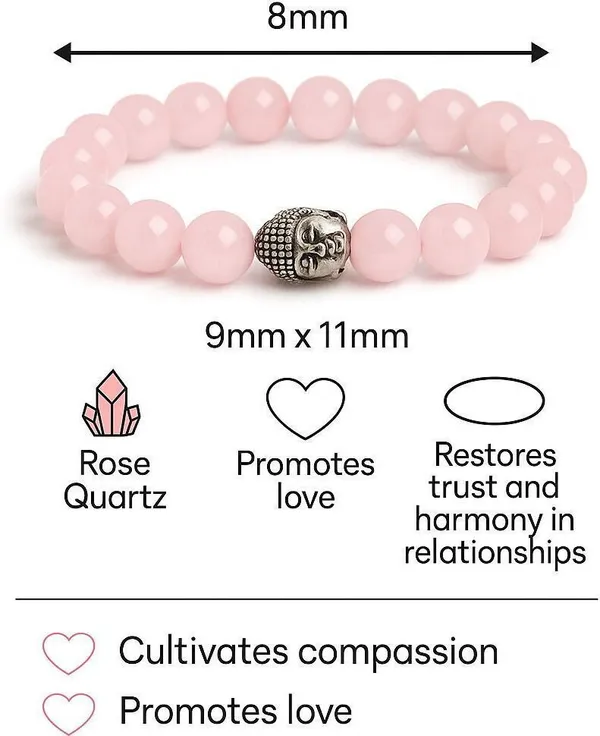 Agatesaura_Rose_Quartz,_Crystal_Beads,_Agate,_Crystal,_Jade,_Quartz_Bracelet_()
