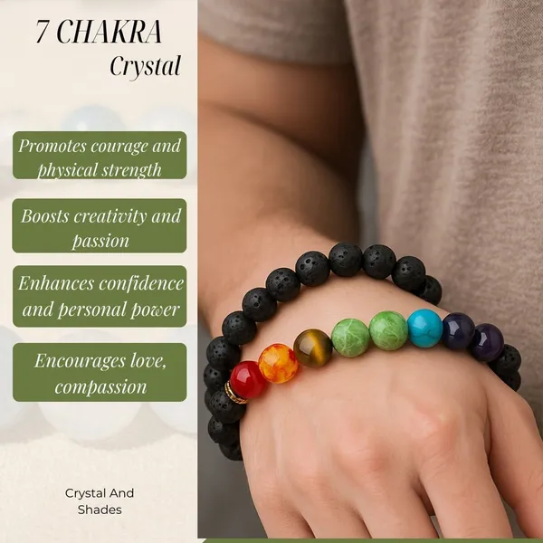 Agatesaura_7_Chakra_Beads,_Agate,_Crystal,_Jade,_Quartz_Bracelet_()