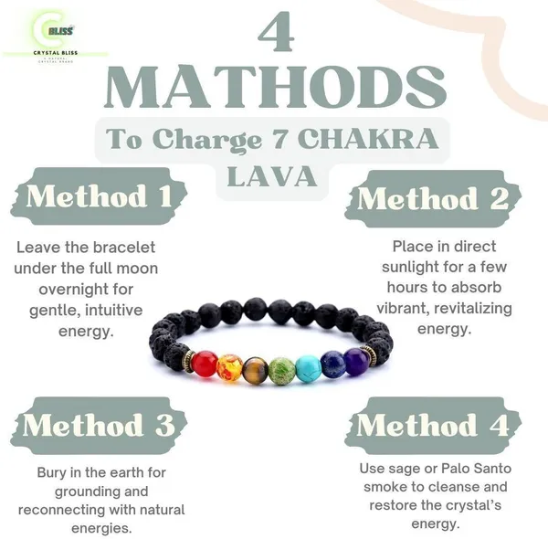Agatesaura_7_Chakra_Beads,_Agate,_Crystal,_Jade,_Quartz_Bracelet_()
