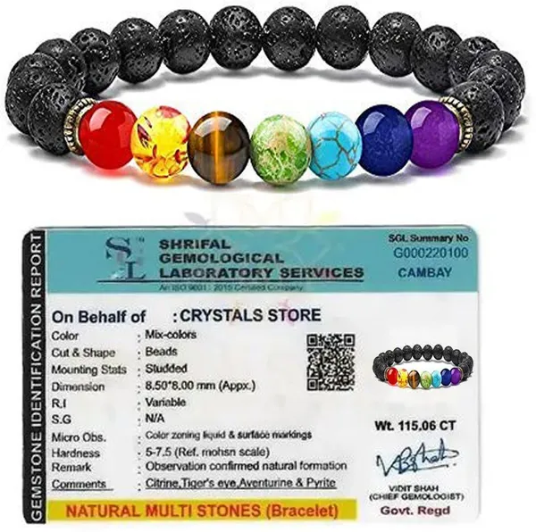 Agatesaura_Pyrite,_Stone,_Amethyst,_Golden_Pyrite,_Crystal,_Tiger's_Eye,_Lava,_7_Chakra,_Green_Jade_Agate_Bracelet_()
