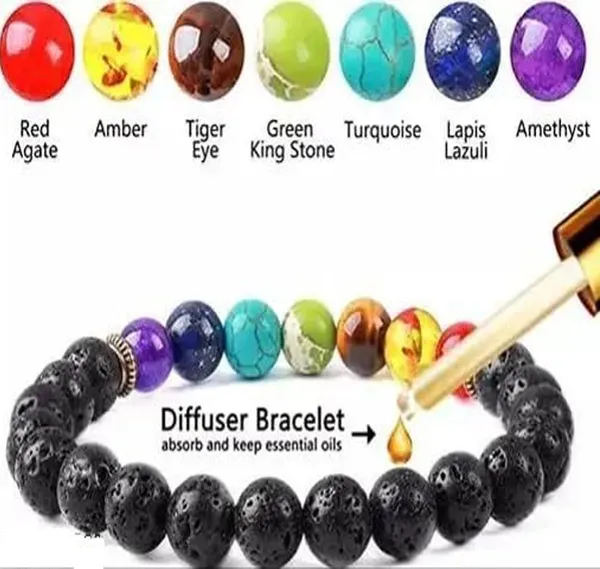 Agatesaura_Pyrite,_Stone,_Amethyst,_Golden_Pyrite,_Crystal,_Tiger's_Eye,_Lava,_7_Chakra,_Green_Jade_Agate_Bracelet_()