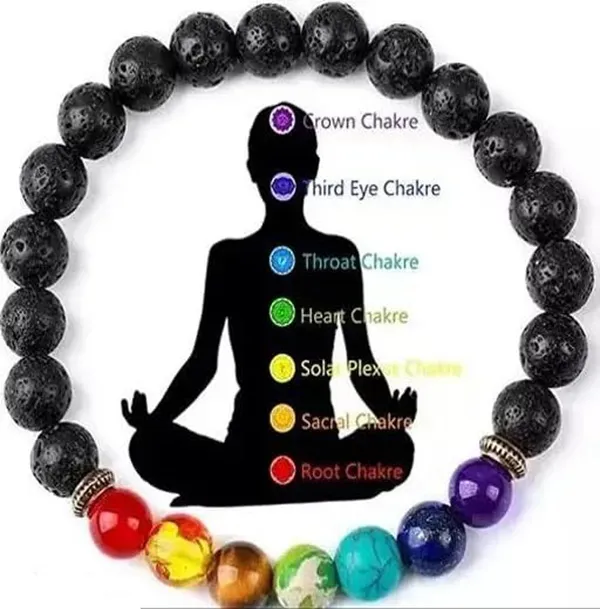 Agatesaura_Pyrite,_Stone,_Amethyst,_Golden_Pyrite,_Crystal,_Tiger's_Eye,_Lava,_7_Chakra,_Green_Jade_Agate_Bracelet_()