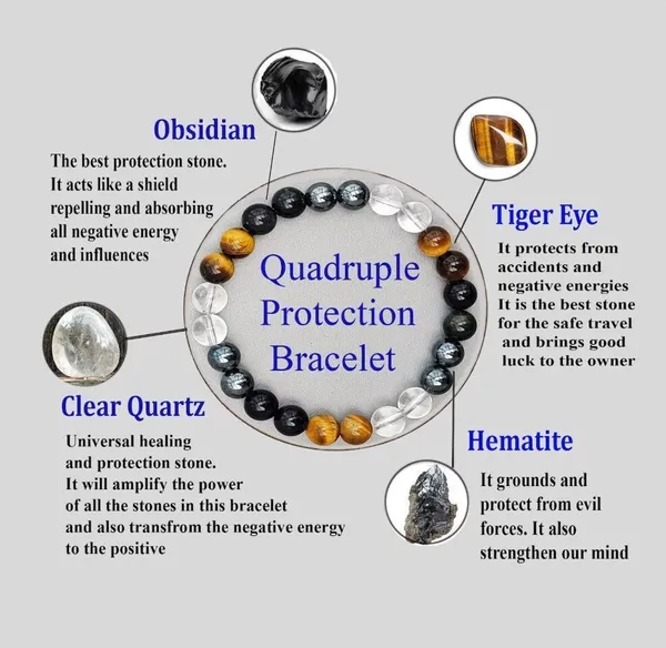 Agatesaura_Tiger's_Eye,_Clear_Quartz,_Black_Obsidian_Beads,_Agate,_Crystal,_Jade,_Quartz_Bracelet_()