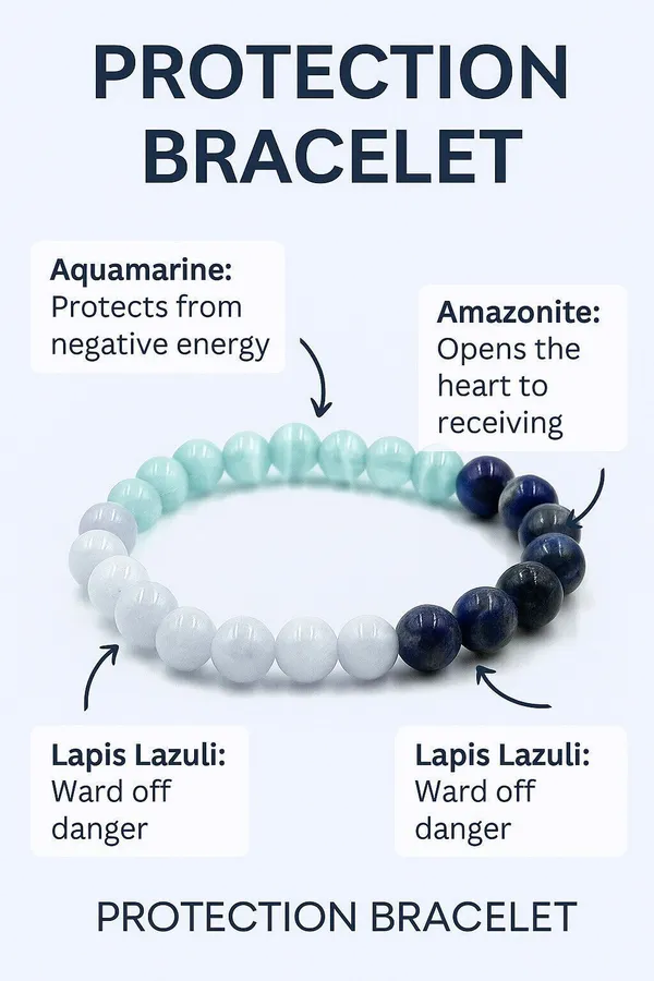 Agatesaura_Crystal_Beads,_Agate,_Crystal,_Jade,_Quartz_Bracelet_()