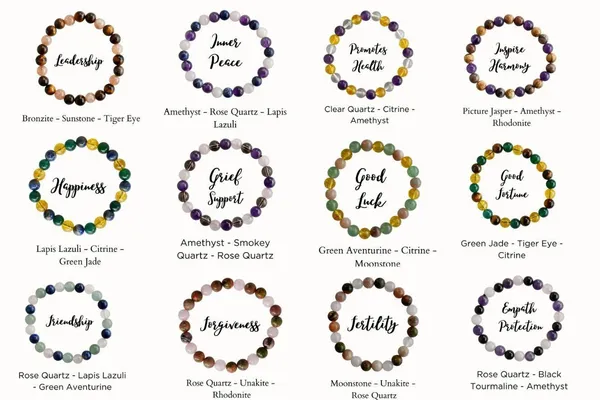 Agatesaura_Crystal_Beads,_Agate,_Crystal,_Jade,_Quartz_Bracelet_()