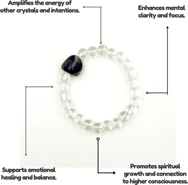 Agatesaura_Amethyst,_Crystal_Beads,_Agate,_Crystal,_Jade,_Quartz_Bracelet_()