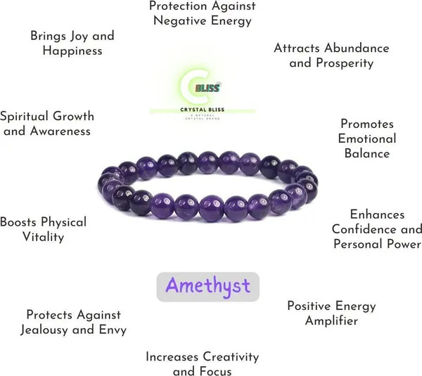 Agatesaura_Amethyst,_Crystal_Beads,_Agate,_Crystal,_Jade,_Quartz_Bracelet_()